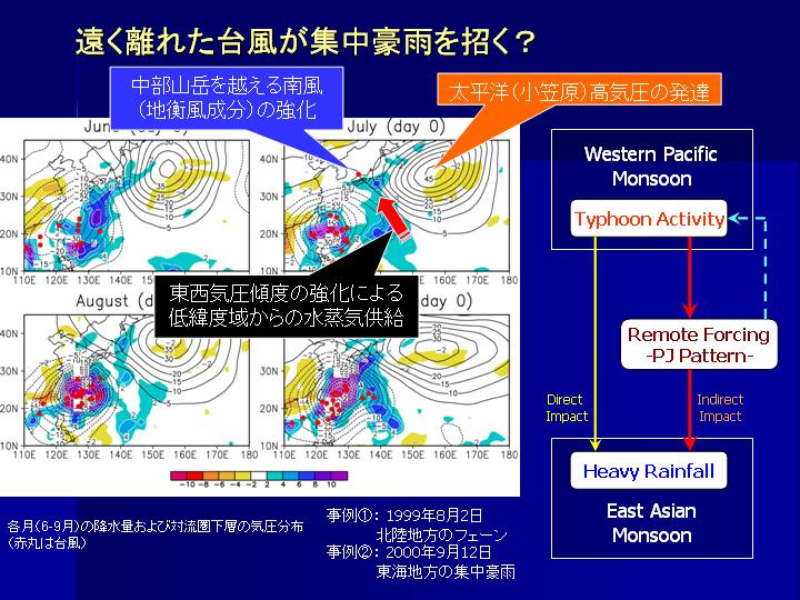 typhoon.jpg