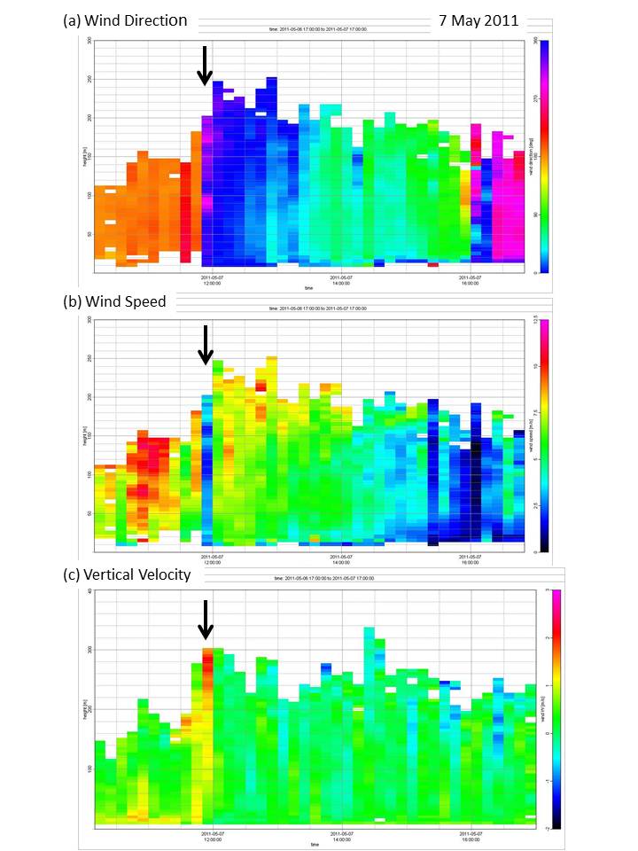 profiler20110507.jpg