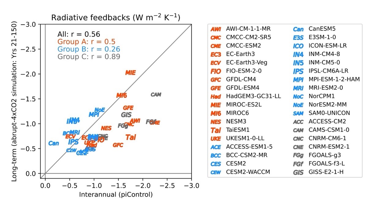 fig4